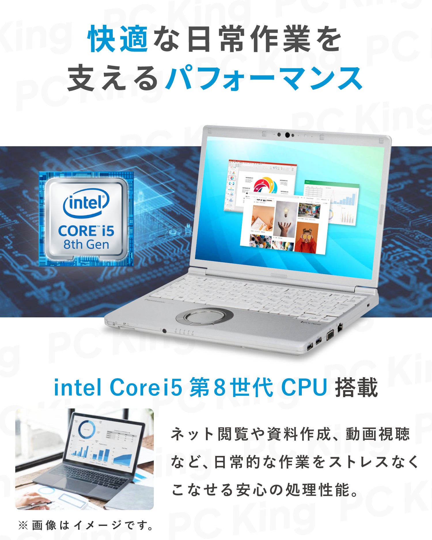 大画面14インチ】軽量高性能 Panasonic Let's note CF-LV7 Core i5 第8