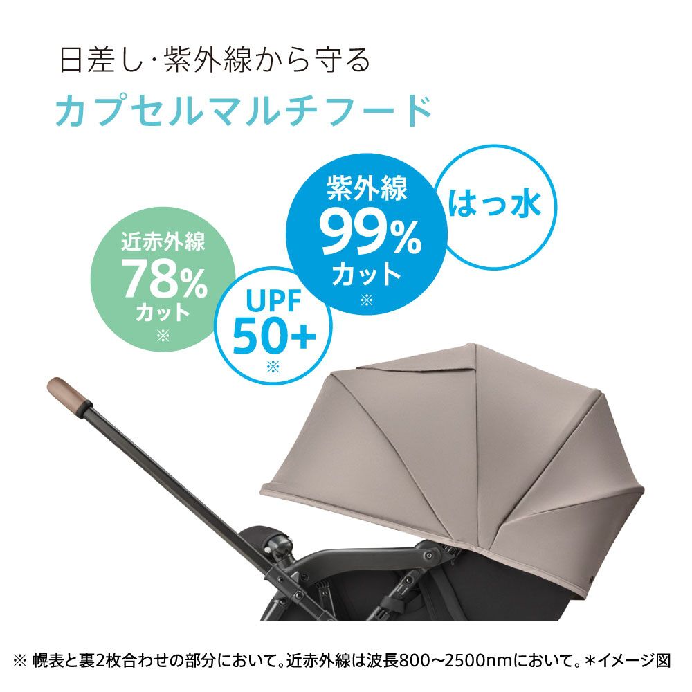 Aprica アップリカ カルーンエアー メッシュ AC (ベージュ) A型