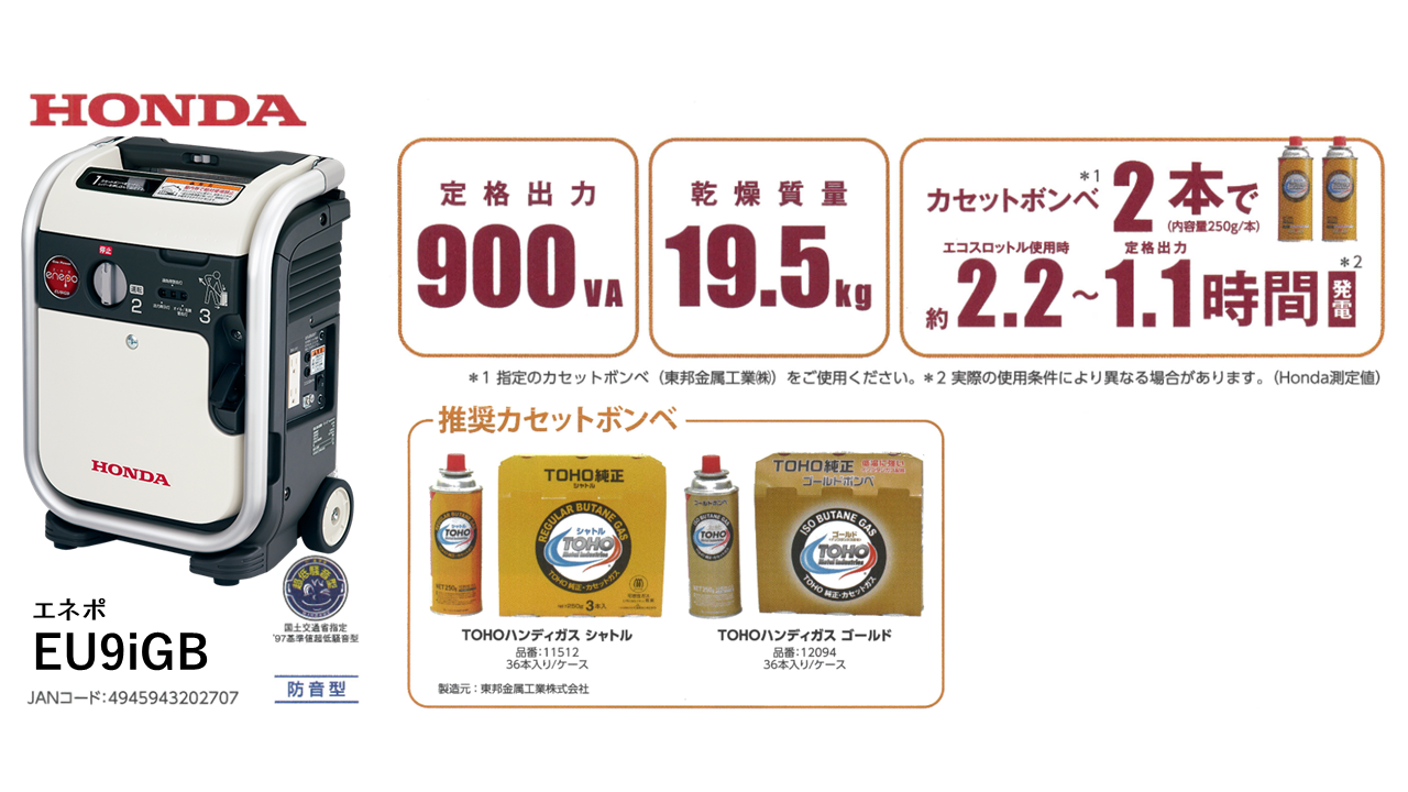Hondaカセットボンベ式発電機「エネポ」販売スタート｜東邦金属工業