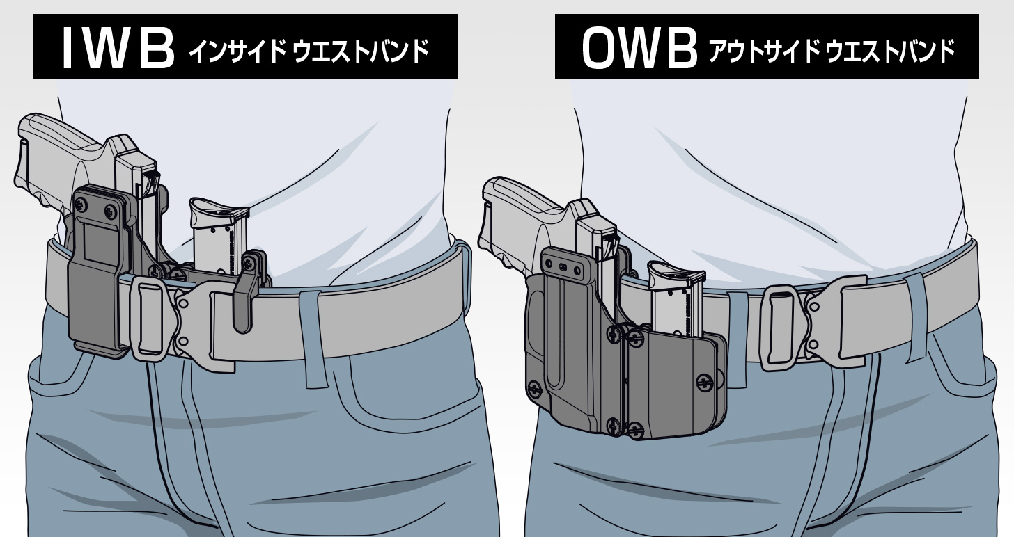 コンパクトキャリーガスガン BODYGUARD 380用ホルスター - オプション