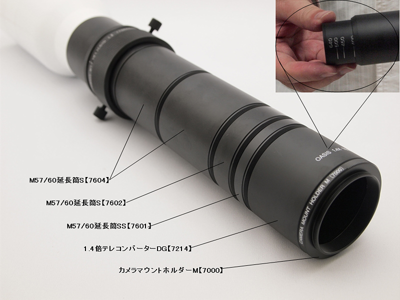 製品の使い方