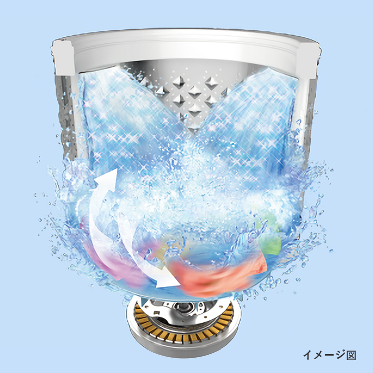 AW-10SV9/AW-9SV9 | 洗濯機・洗濯乾燥機 | 東芝ライフスタイル株式会社