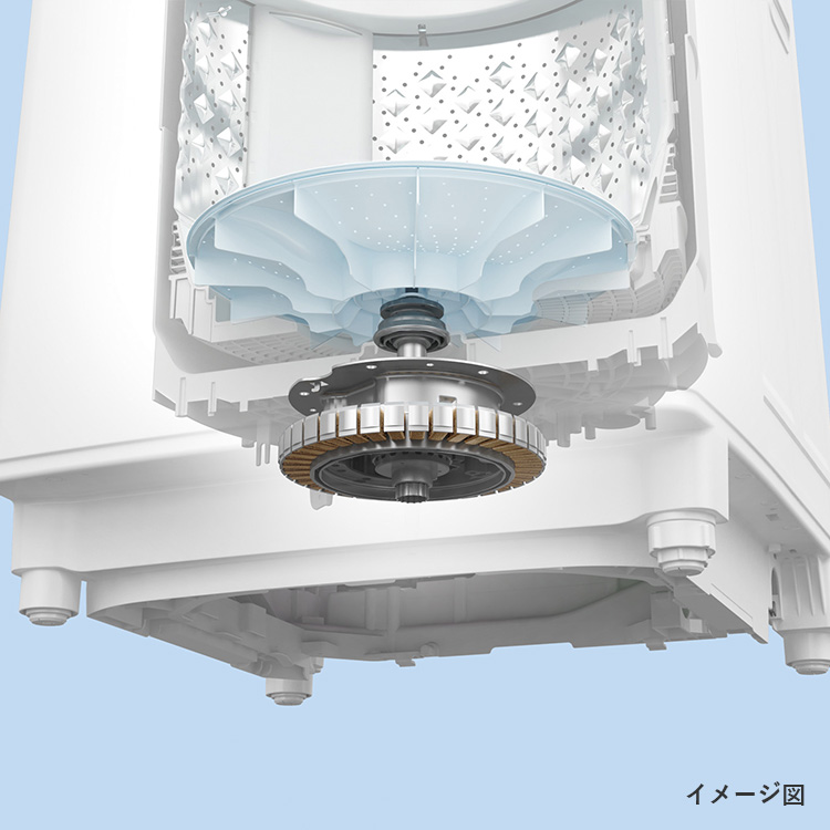 AW-10DP3 | 洗濯機・洗濯乾燥機 | 東芝ライフスタイル株式会社