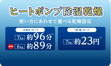 話題のシャワーヘッド ミラブルzeroプレゼントキャンペーン | 東芝
