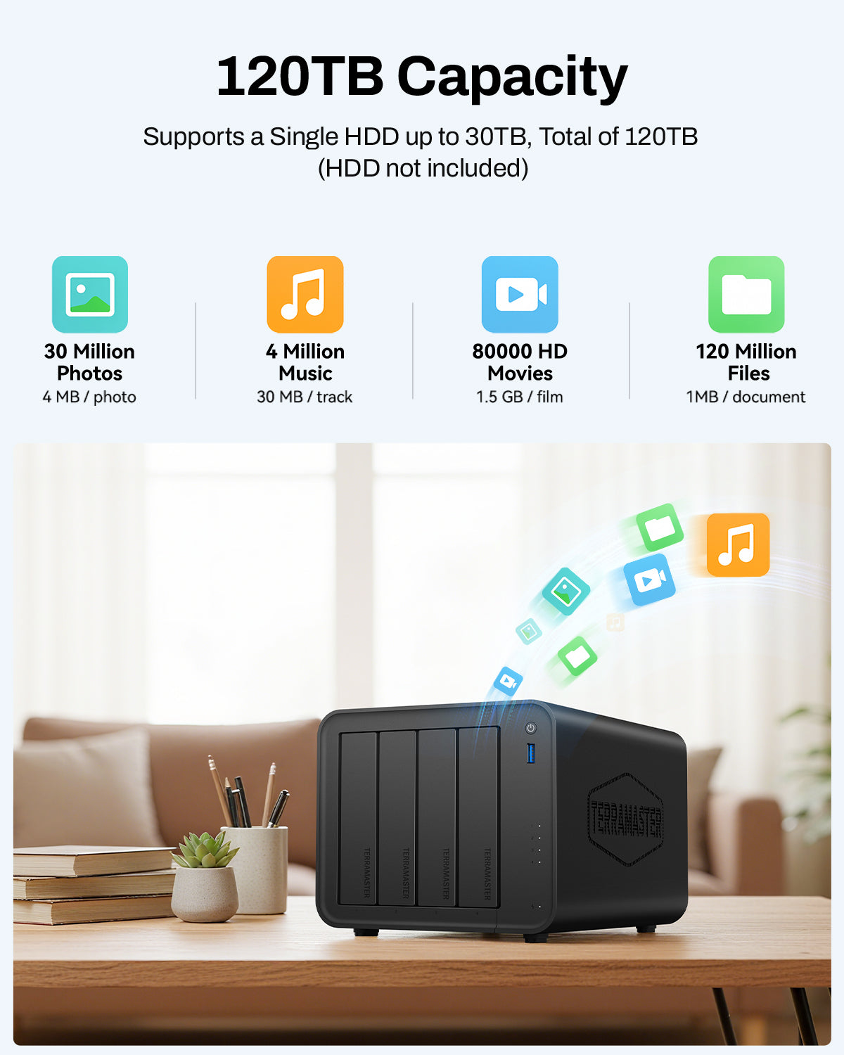 TerraMaster F4-425 4-Bay NAS – TerraMaster Official Store