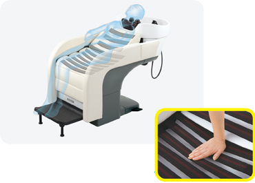 YUME iXi | シャンプー機器 | 製品情報 | タカラベルモント