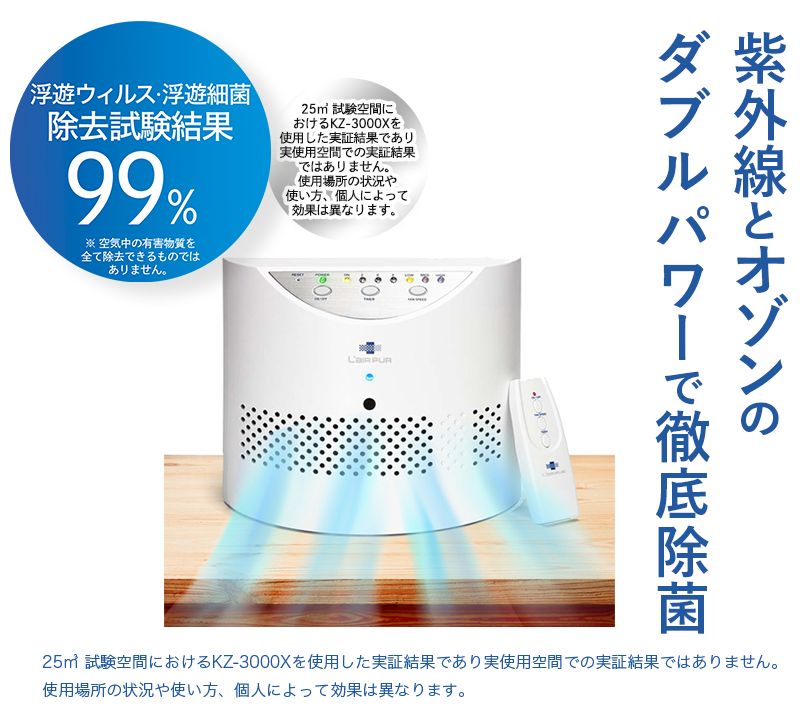 空気清浄機 L'AIR PUR（ラピュア） ｜ 株式会社ティービーアイ 新規事業部