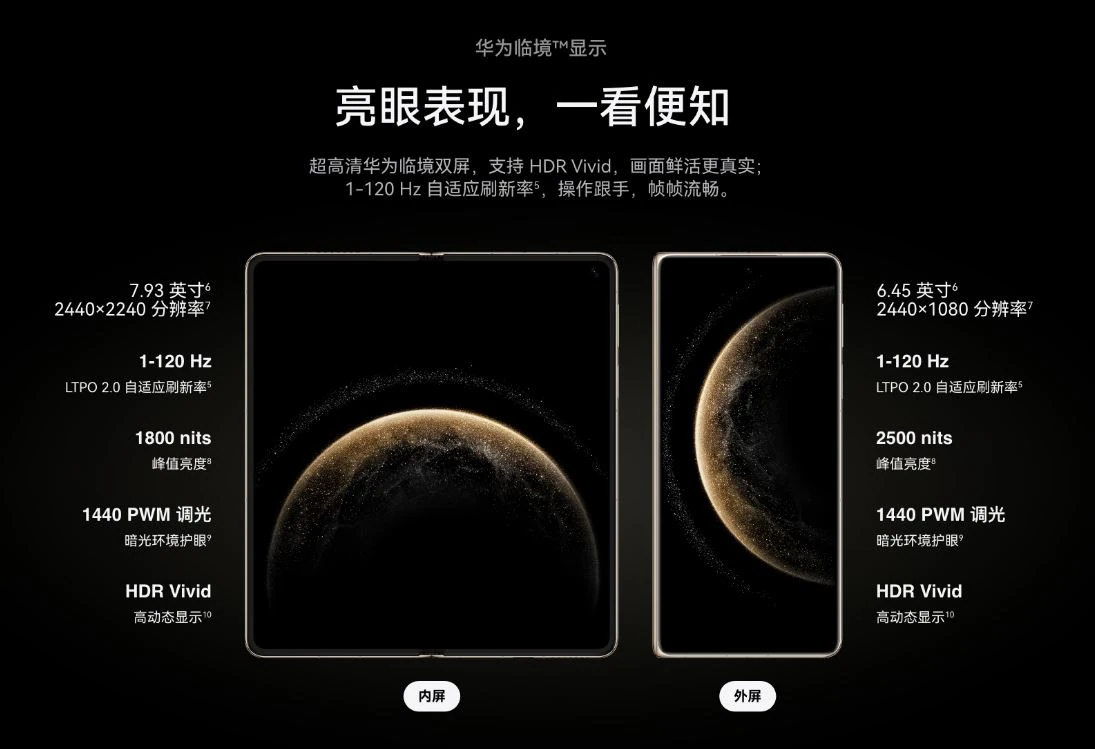 Huawei Mate X6発表、スペックや価格、発売日を分かりやすく紹介