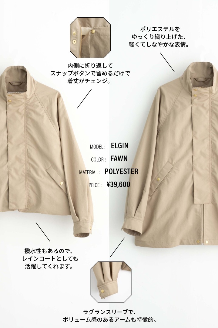 春の人気アウターカタログ In The City Part2 Traditional Weatherwear