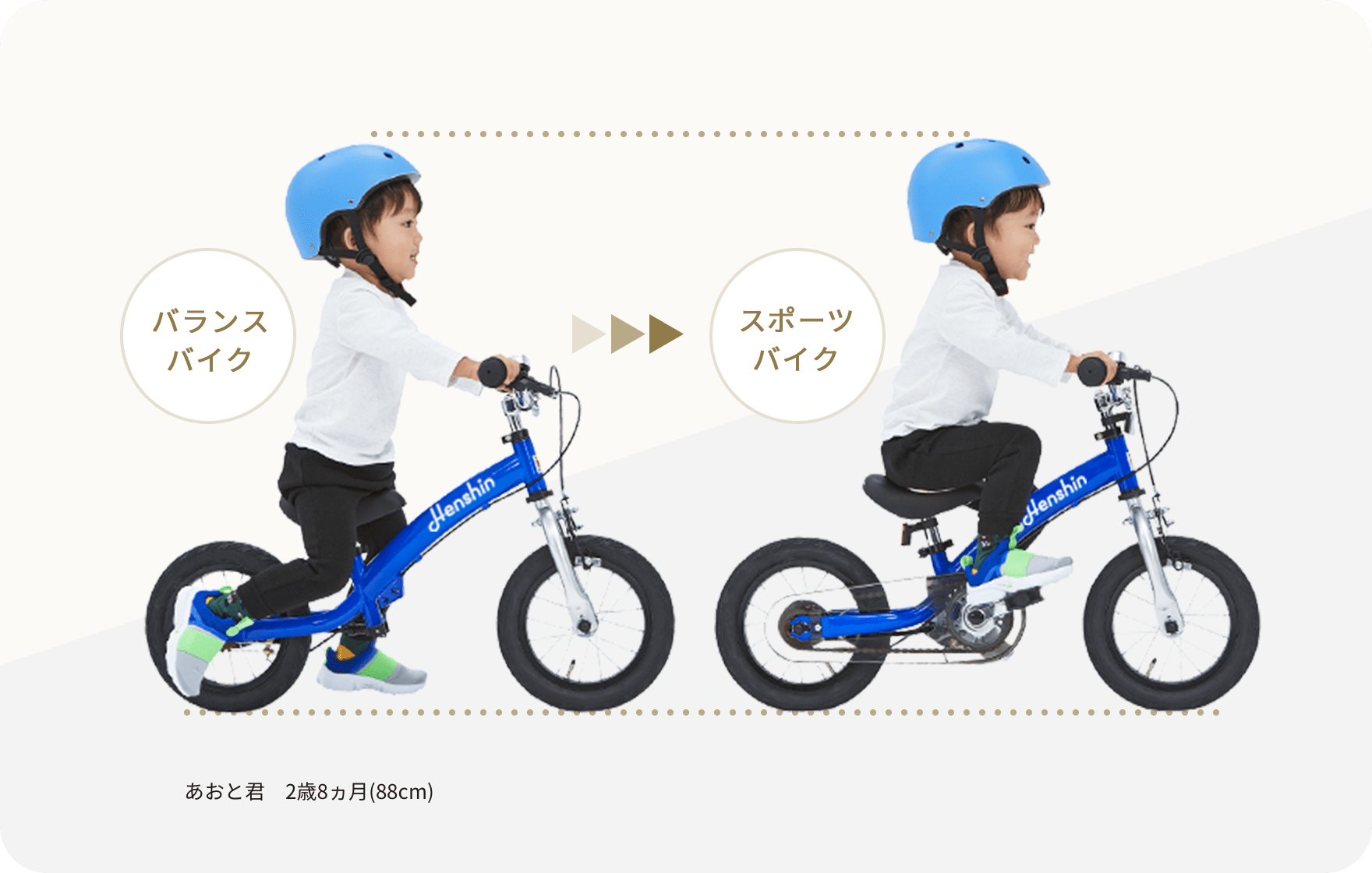 30分で乗れるひけつ｜へんしんバイク | 株式会社ビタミンiファクトリー