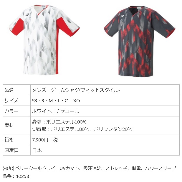 ヨネックスがオフィシャルパートナーを務めるバドミントン日本代表