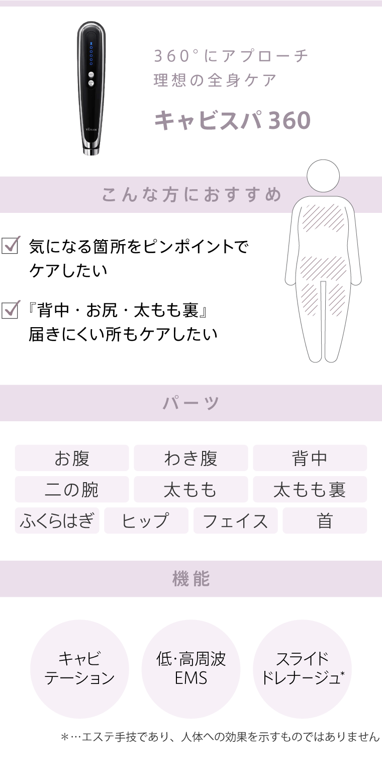 ボディケア | YA-MAN TOKYO JAPAN | ヤーマン株式会社