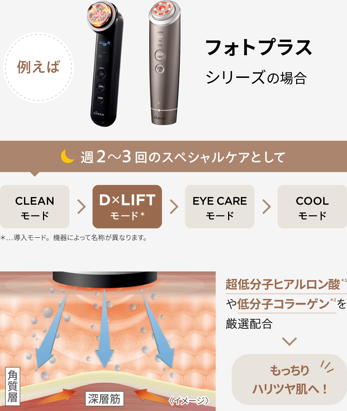 パワーブースターパッド ハイドレイト | YA-MAN TOKYO JAPAN