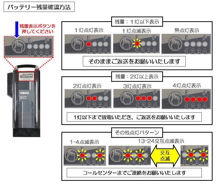 ヤマハパスバッテリー純正リコールX83-247UR18650E4-B00CA ヤマハパス