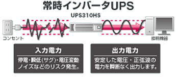 コンパクトタイプ UPS310HS | UPS（無停電電源装置） | 株式会社ユタカ