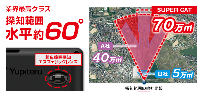 Z1100｜レーザー&レーダー探知機｜Yupiteru(ユピテル)