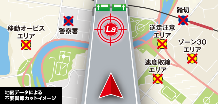 Z130L｜レーザー＆レーダー探知機｜Yupiteru(ユピテル)