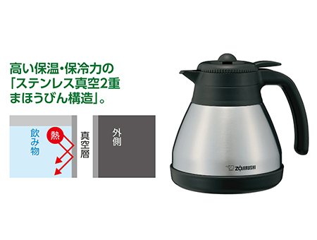 EC-KV50 ｜ コーヒーメーカー ｜ キッチン家電 ｜ 商品情報 ｜ 象印