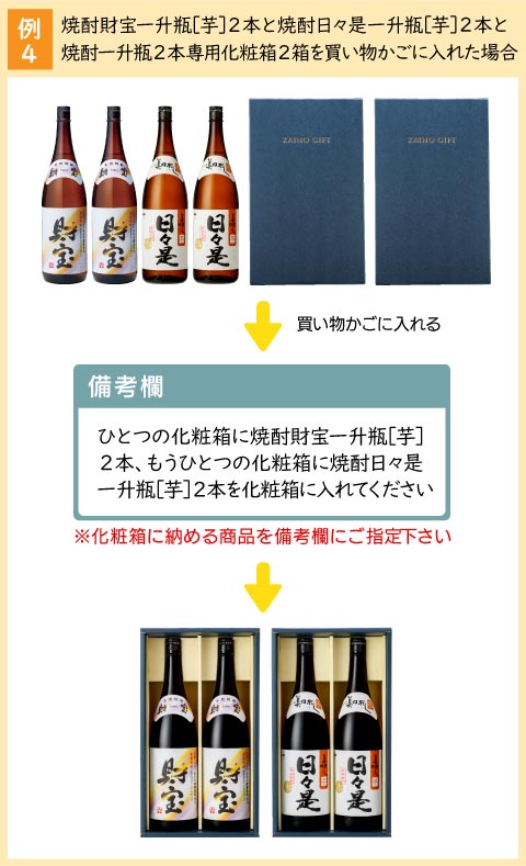 焼酎一升瓶2本専用化粧箱｜水・焼酎の財宝オンラインショップ