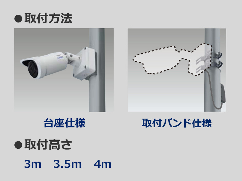機器取付用ポール スッキリポールプラス | Panasonic