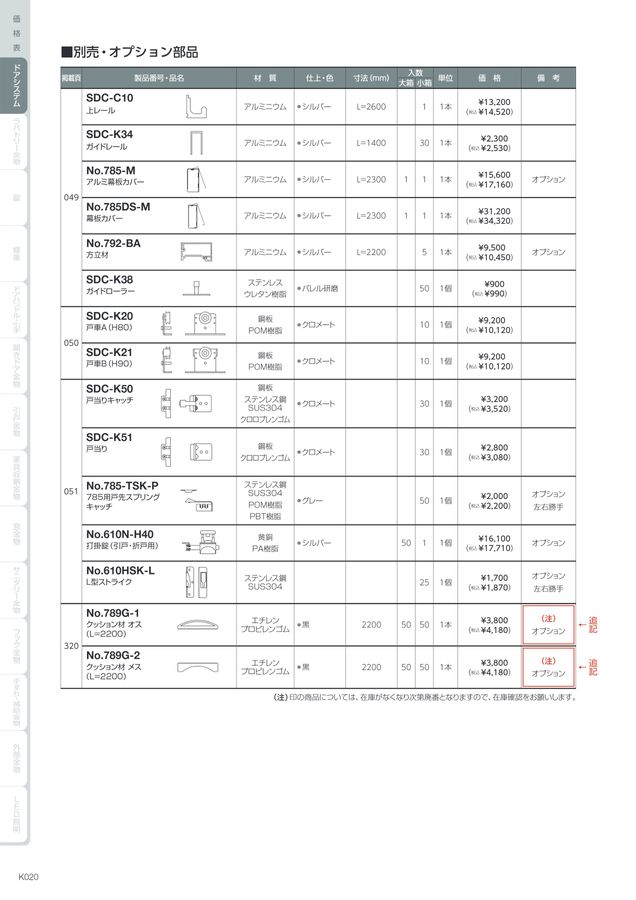 総合カタログ価格表vol.1 電子カタログ