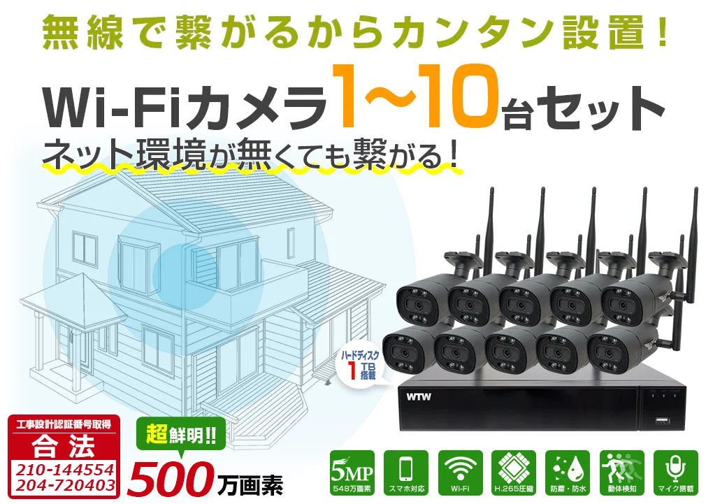 防犯カメラ セット Wi-Fi IPCカメラ10chセット 【WTW 塚本無線】