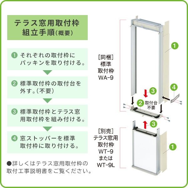 販売終了】ウインドエアコン 冷房専用 テラス窓用取付枠セット CW