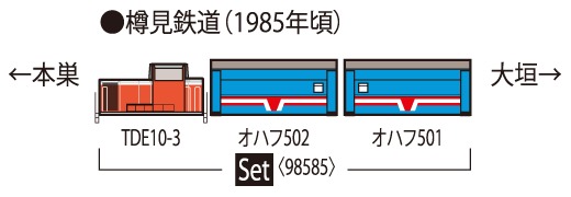 TOMIX 樽見鉄道 客車列車（TDE10-3・オハフ500形・樽見鉄道色）セット