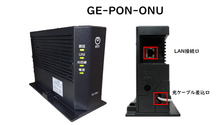 解説】PR?RV?RT?NTTルーター、ホームゲートウェイの機種一覧の説明