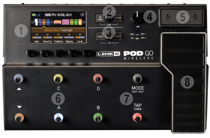 Line 6 “POD Go Wireless”特別映像＆使用法入門編 – ページ 2 – YOUNG