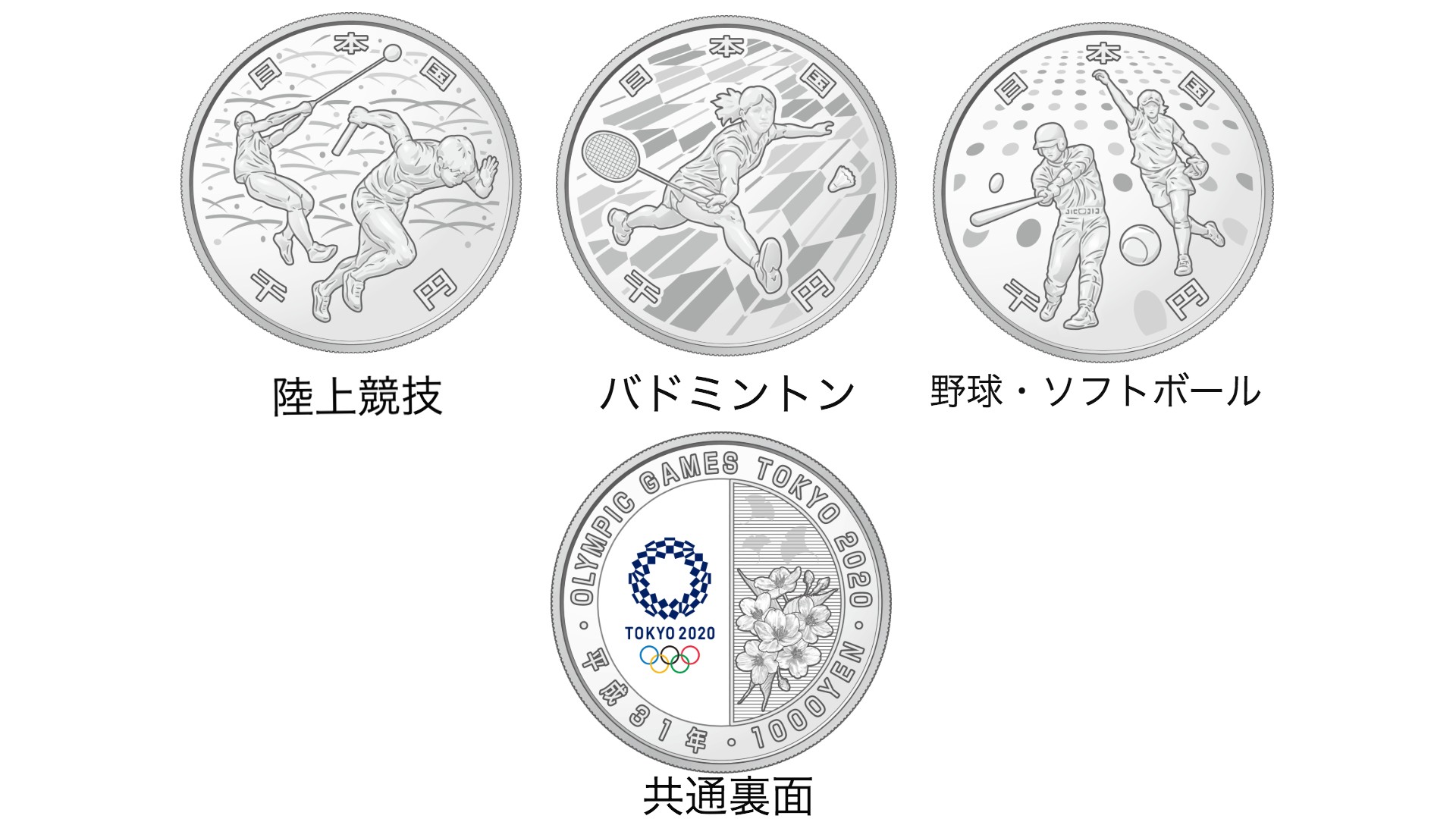 東京オリンピックとパラリンピックの記念貨幣が登場するよ！ 競技種目