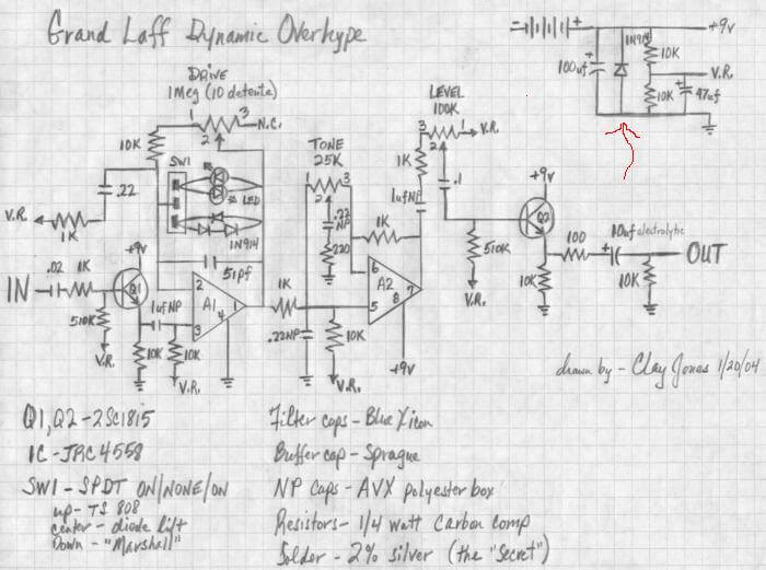 ランドグラフ、DOD自作クローンの小型化に成功！