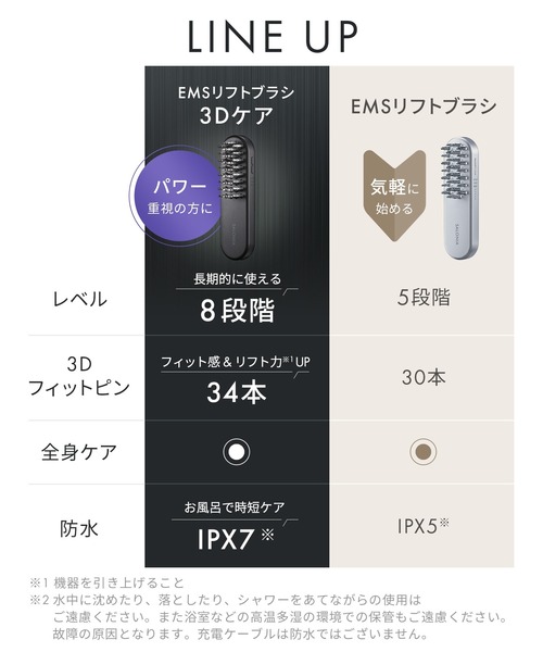 SALONIA（サロニア） EMSリフトブラシ : ZOZOTOWN Yahoo!店 - 通販
