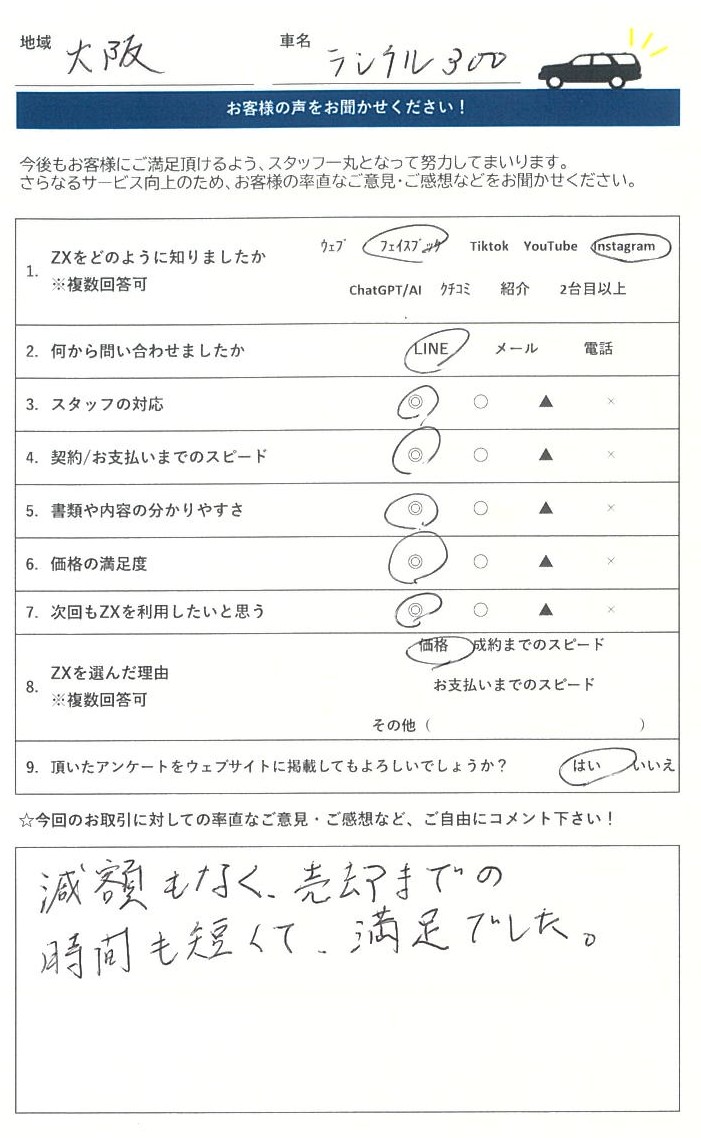 お客様の声 | 中古車高価買取のZX