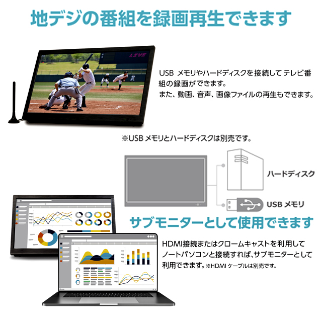 14インチ地デジチューナー搭載androidスマートテレビ