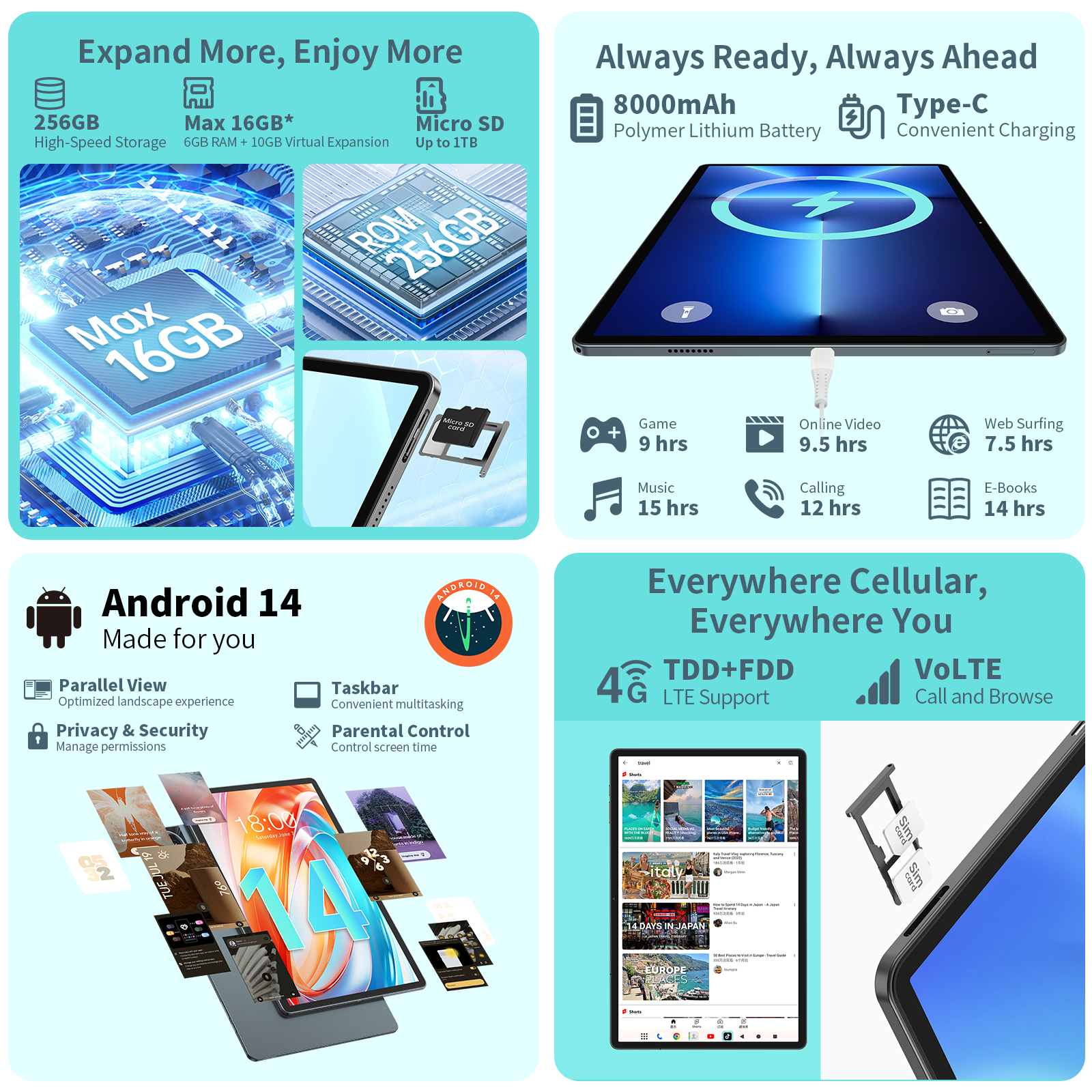 Odea S11, 11 Inch Tddi, 8000Mah, Android 14 Tablet, (6Gb+10Gb