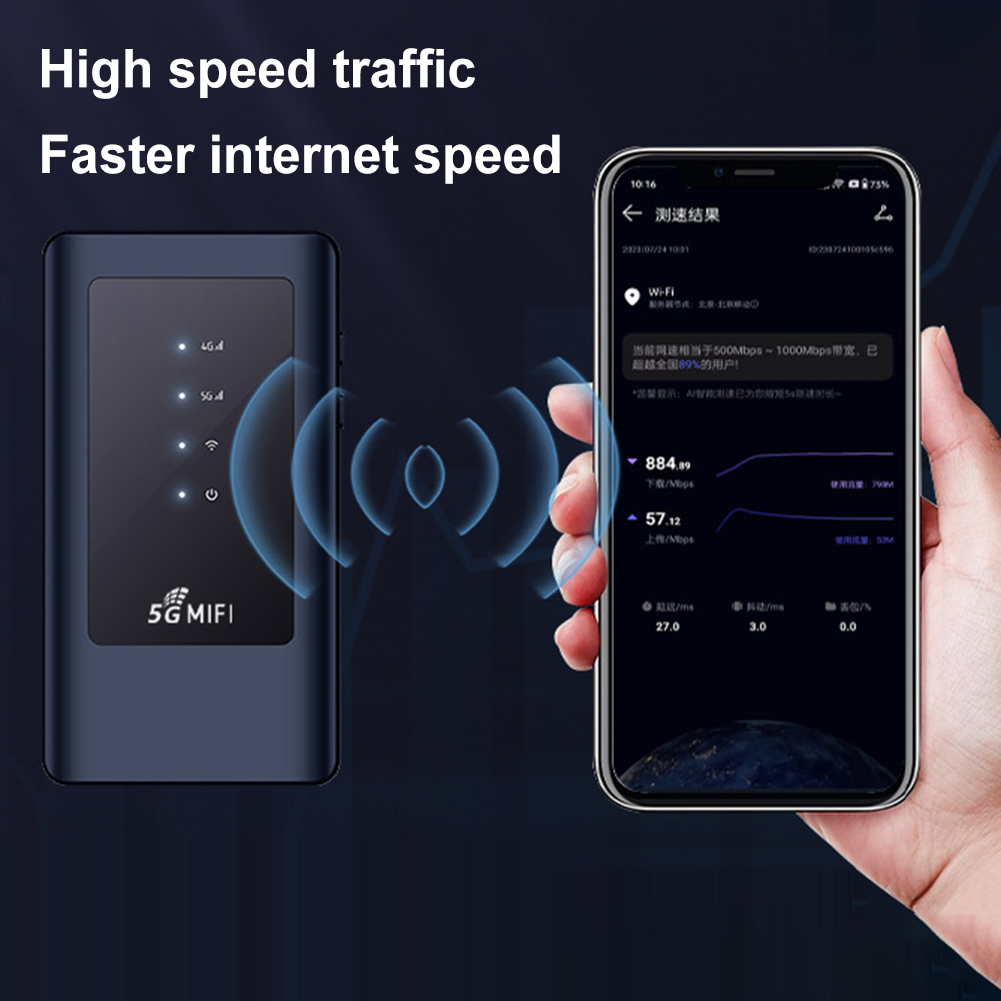4G/5G Mobile WIFI Router Portable LTE Wireless Router With SIM