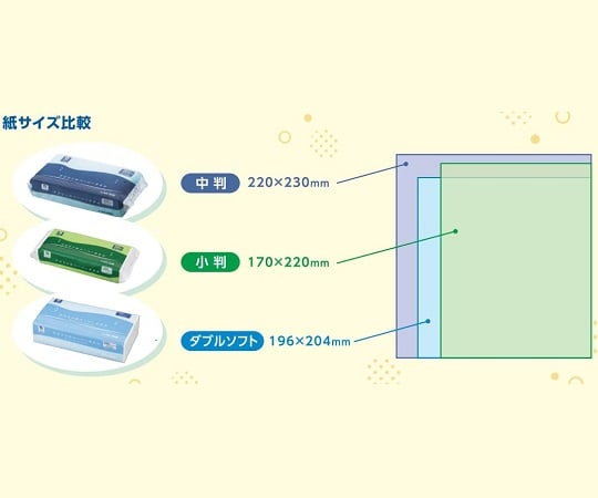 4-4063-51 アズワンのペーパータオル（ダブルソフト） 1ケース（200組