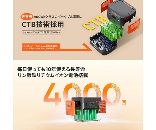 69-0818-71 Jackery ポータブル電源 2000 JE-2000D 【AXEL】 アズワン