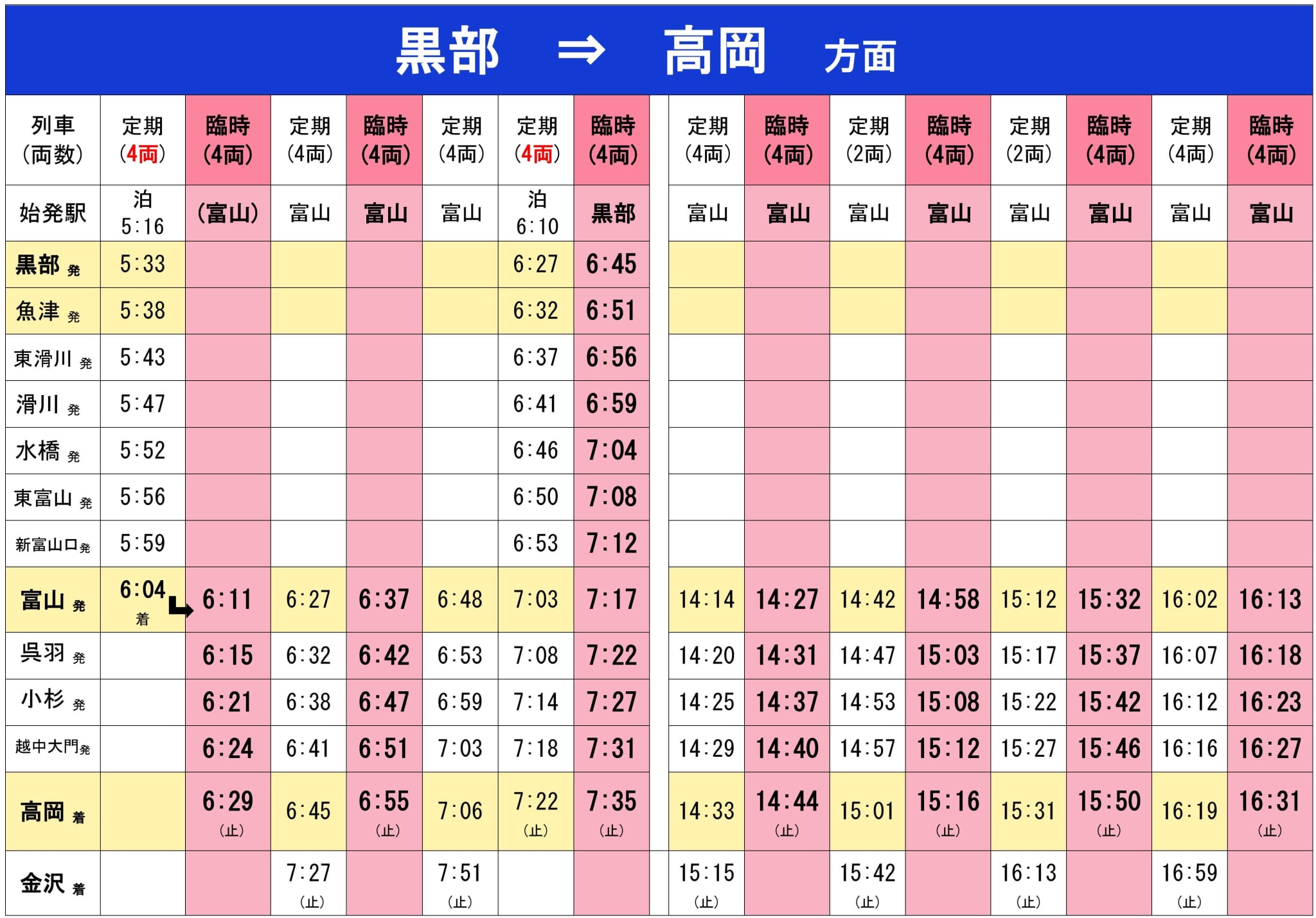 臨時列車の運行について（富山マラソン2024） | あいの風とやま鉄道