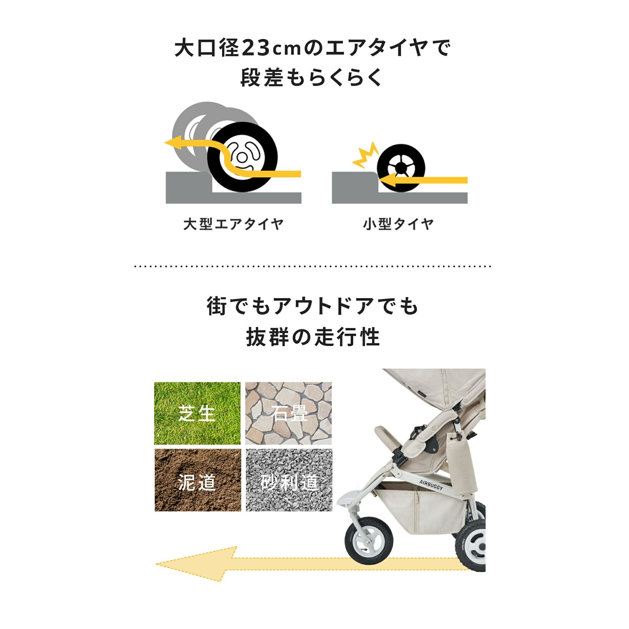 エアバギー ココプレミア フロムバース | エアバギー公式オンライン