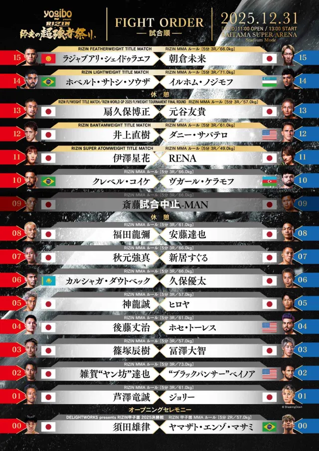 RIZIN 大晦日2026】「師走の超強者祭り」放送予定・視聴方法・対戦