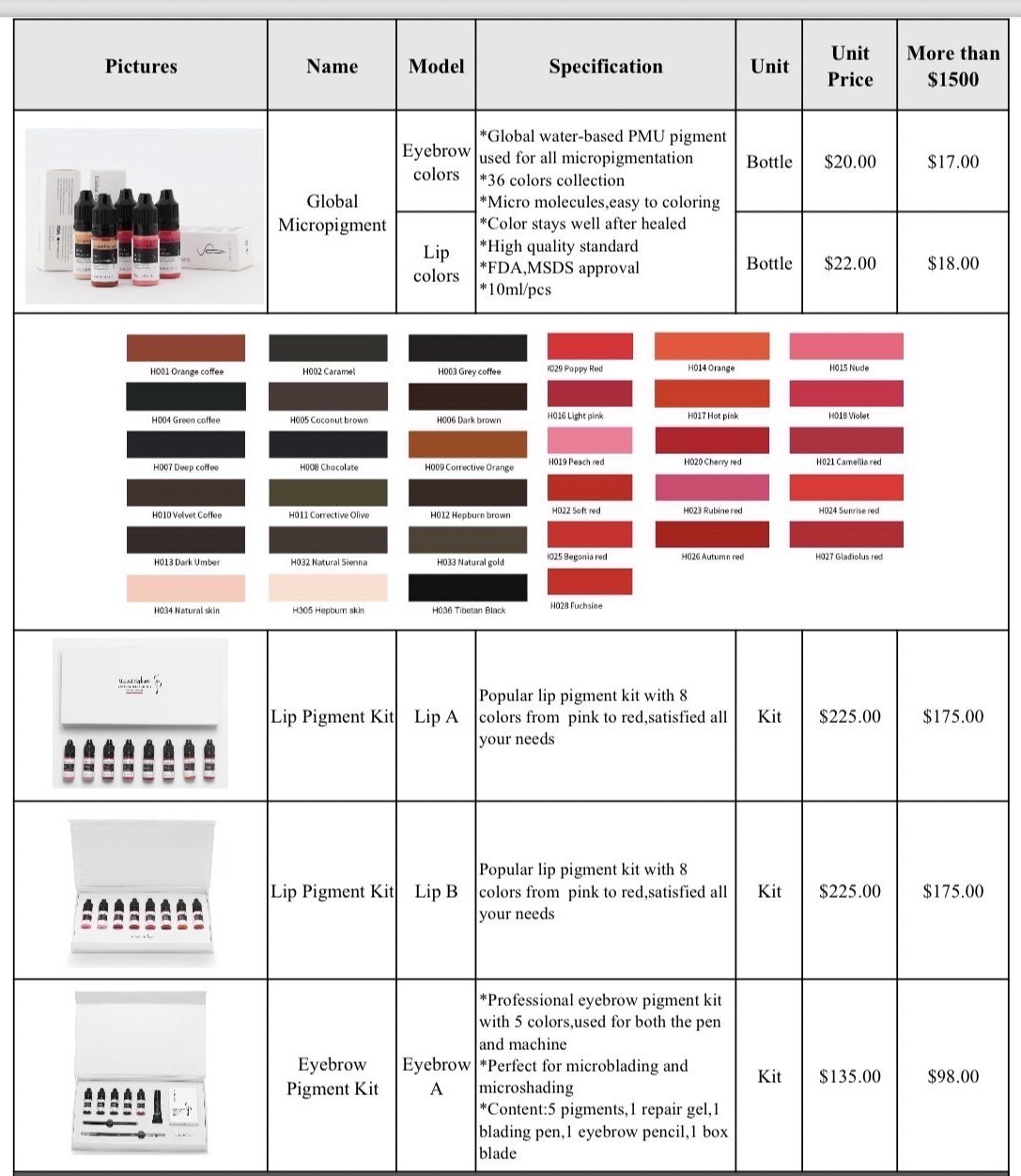 アートメイク用品 | 日本アートメイクアーティストスクール