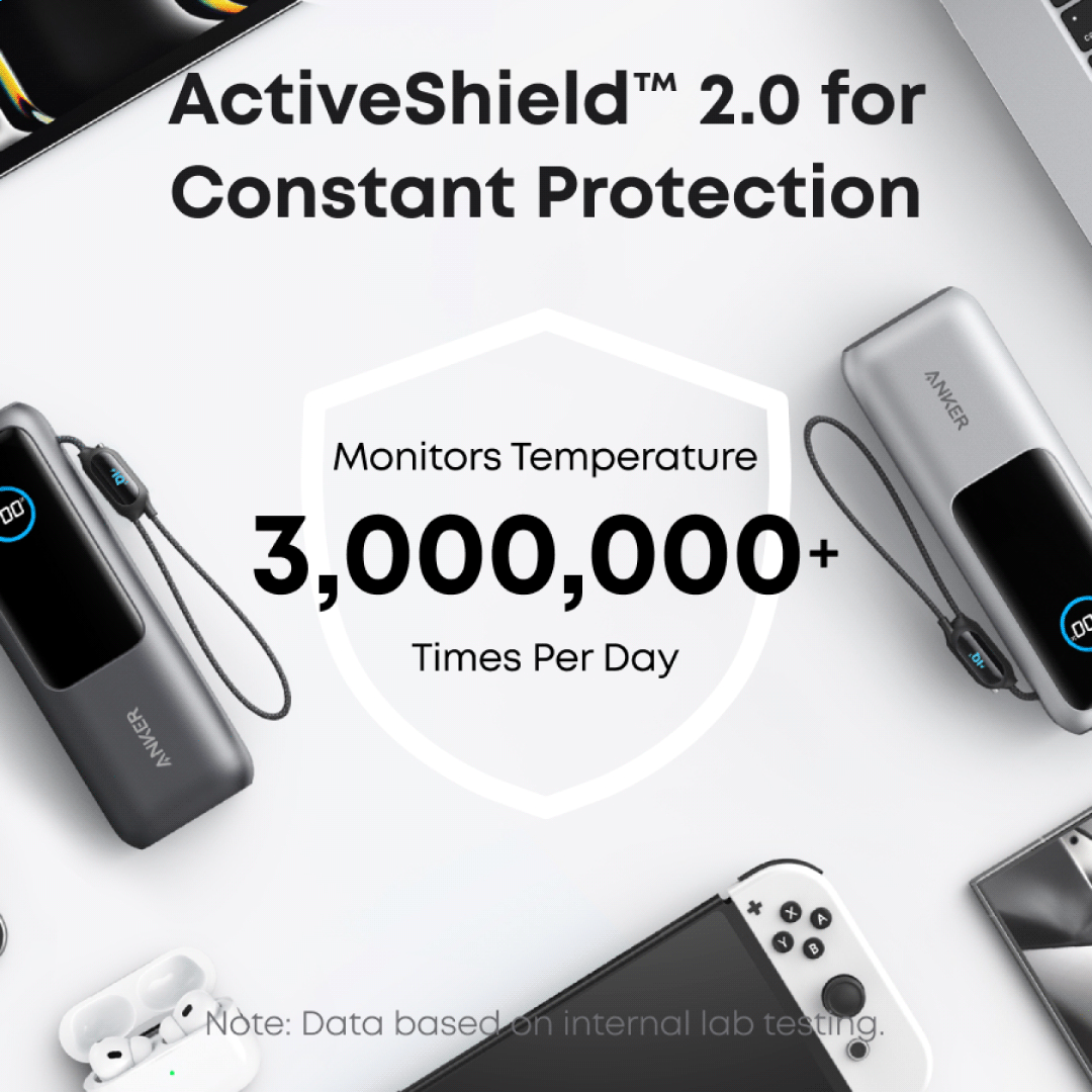 Anker Powerbank 25,000mAh | 165W Fast Charging with Retractable Cables