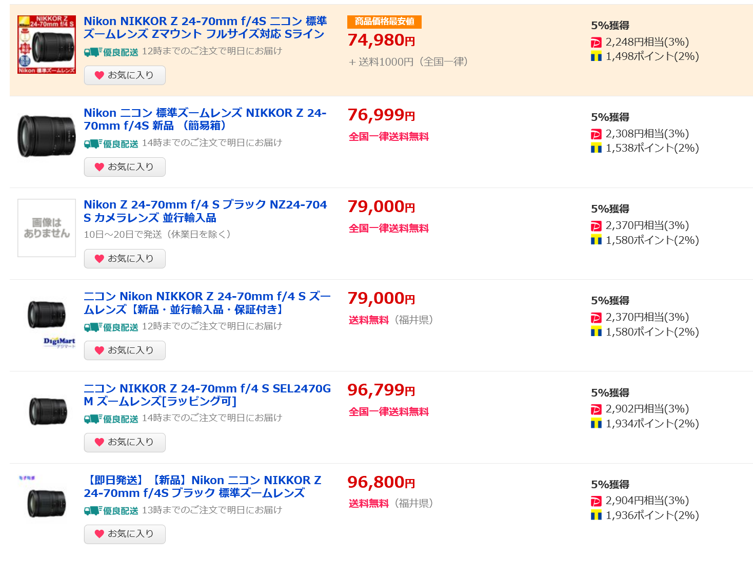 NIKKOR Z 24-70mm f/4 Sの買い時到来か？ - とるなら