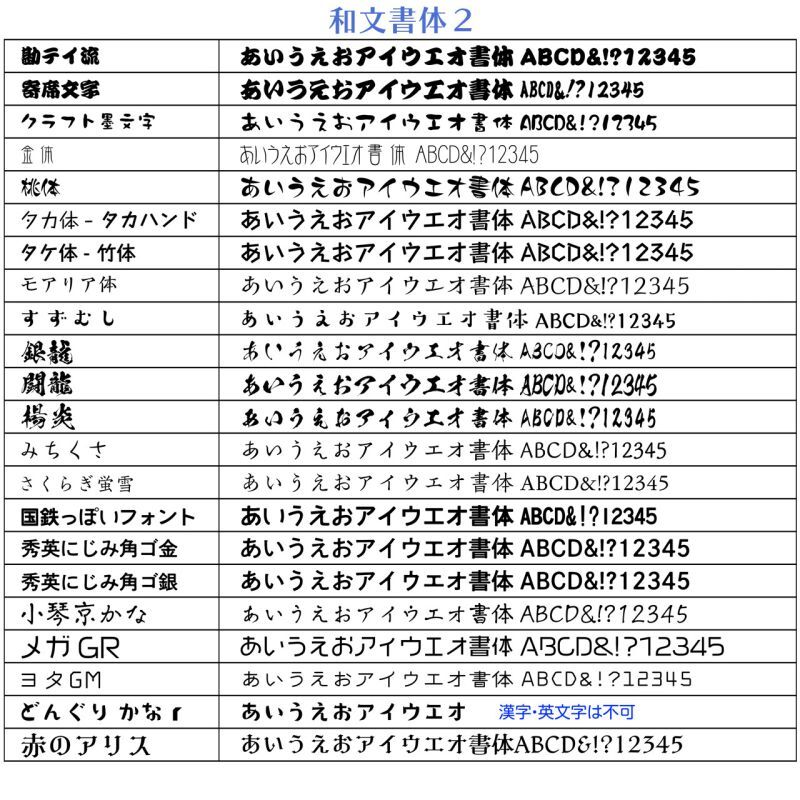 アマチュア無線コールサインプレート アクリルプレート