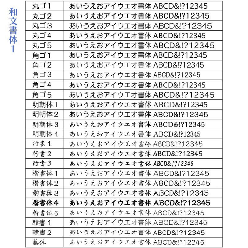 アマチュア無線コールサインプレート アクリルプレート