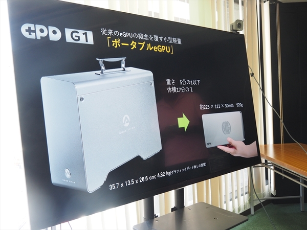 ASCII.jp：世界最小クラスの外付けeGPU「GPD G1」が10月中旬に発売予定