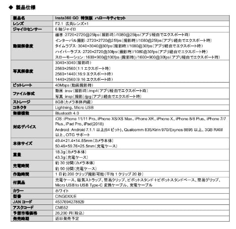 ハローキティの小型アクションカメラ「Insta360 GO 特別版 ハロー