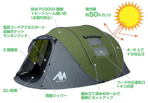 放り投げれば設置完了の「ayamayaポップアップテント」。大人4人～6人